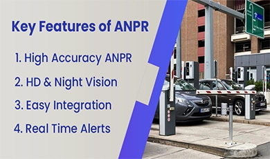 TitanHz Dubai Police-approved ANPR camera recognizing number plates for seamless vehicle access with regulatory compliance